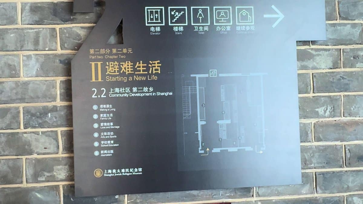 A wall-mounted section sign reading II 避难生活 /
