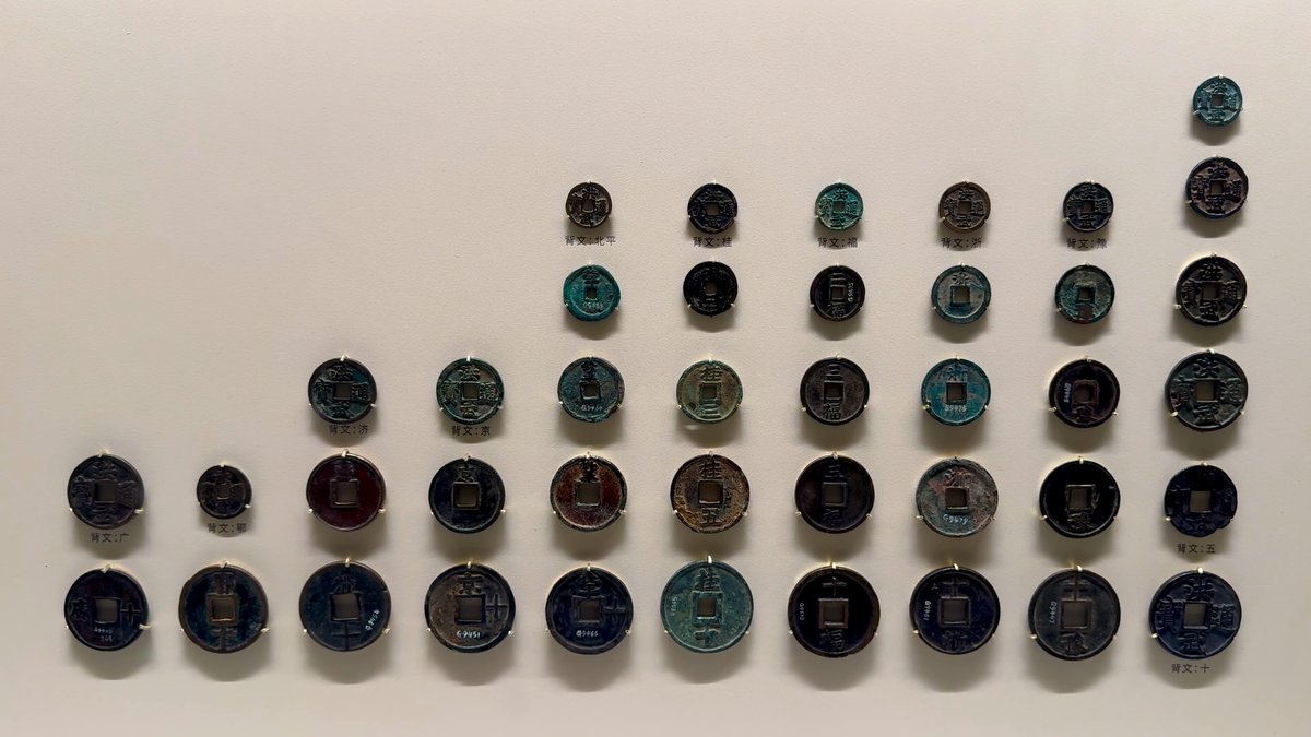 More coins arranged in a stepped pattern of