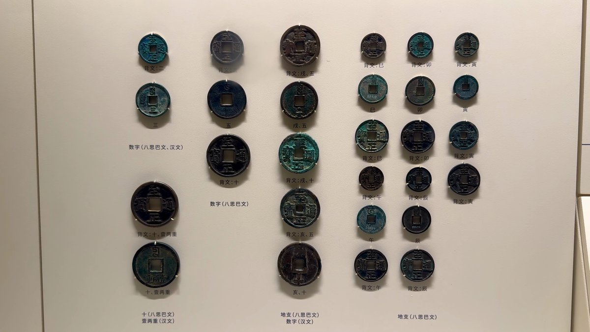 Round coins with square holes