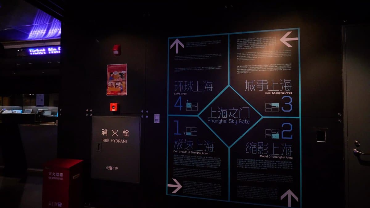 The 上海之门 Shanghai Sky Gate directory — four