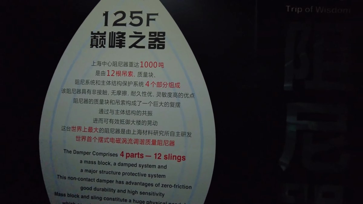 Tower damper exhibit on 125F